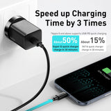 Baseus Super Si Quick Charger 1C 20W Wall Fast Charger AU PLUG CCCJGCA