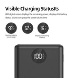 Awei P117K PD 22.5W 10000mAh Power Bank