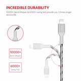 Yoobao YB-415 MFI 2.1A Lightning Fast Charging cable For iPhone iPad iPod