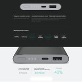 Genuine Xiaomi Mi Power Bank Portable Charger 10,000 mAH High Version for All Phones and Tablets